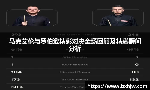 马克艾伦与罗伯逊精彩对决全场回顾及精彩瞬间分析